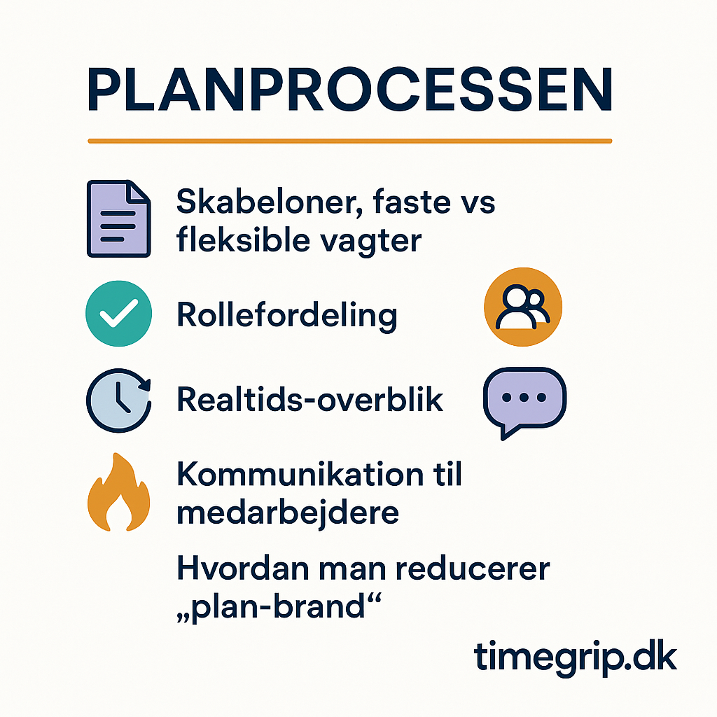 Vagtplanlægning uden Excel: sådan bygger du en plan der holder i hverdagen