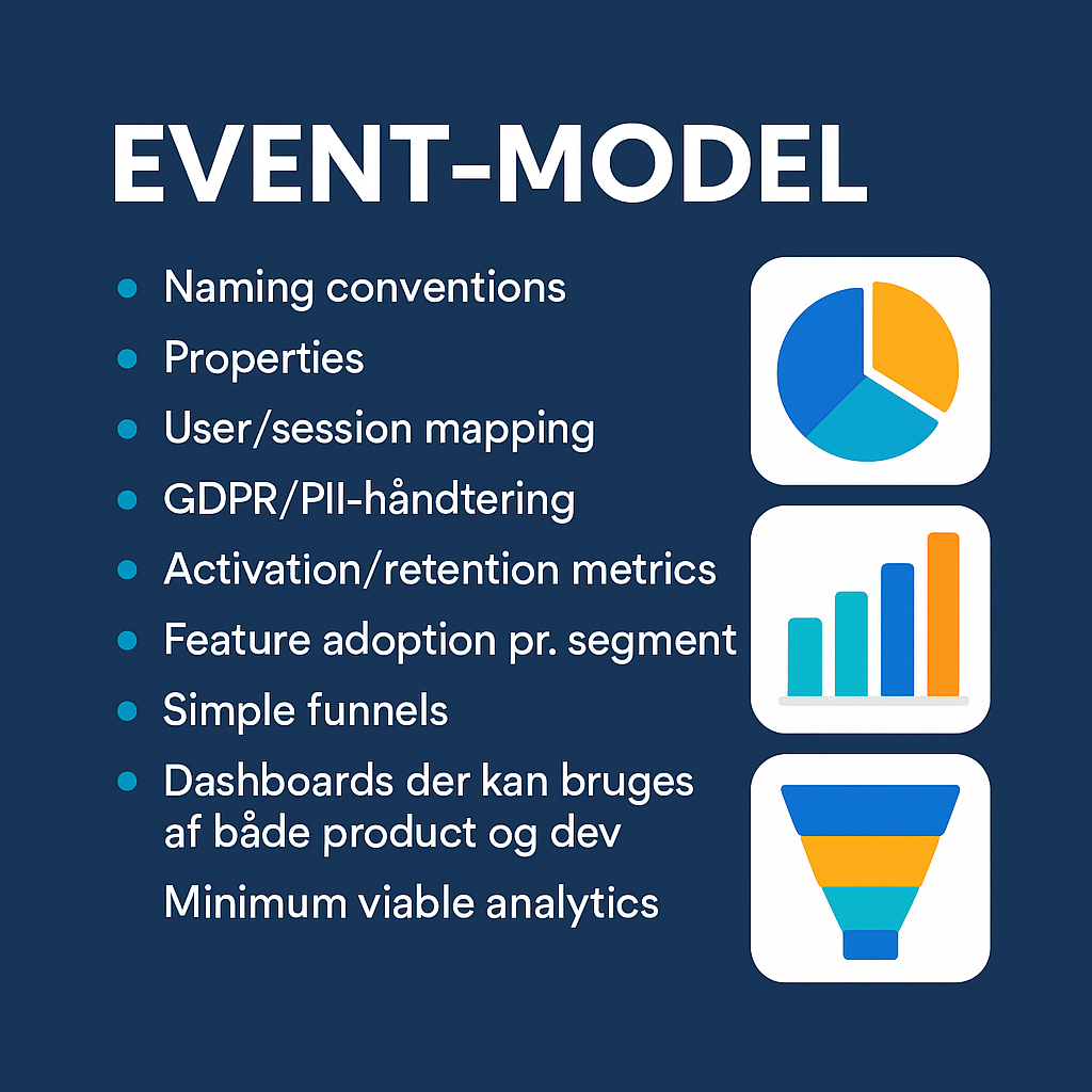 Product analytics uden tungt setup: track feature usage på 30 minutter